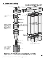 Preview for 8 page of Oneida Air Systems Super Dust Gorilla 2hp Owner'S Manual