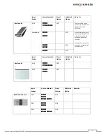 Preview for 11 page of OneRemote iRadio 2 User Manual