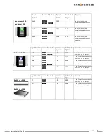 Preview for 13 page of OneRemote iRadio 2 User Manual