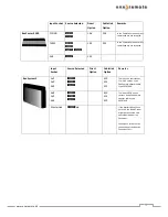 Preview for 15 page of OneRemote iRadio 2 User Manual