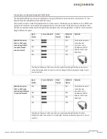 Preview for 16 page of OneRemote iRadio 2 User Manual