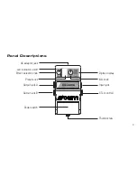 Preview for 3 page of Onerr Digital Reverb DGR-1 User Manual