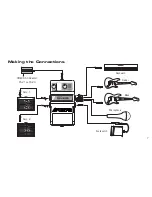 Preview for 7 page of Onerr Digital Reverb DGR-1 User Manual