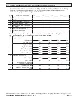 Preview for 23 page of Onicon F-1100 Series Installation And Operation Manual