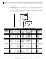 Preview for 9 page of Onicon F-3200 Series Installation & Operation Manual