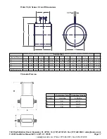 Preview for 17 page of Onicon F-3200 Series Installation & Operation Manual