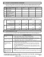 Preview for 33 page of Onicon F-3200 Series Installation & Operation Manual