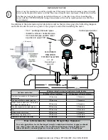 Preview for 12 page of Onicon F-5100 Inline Installation And Operation Manual