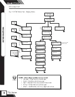 Preview for 10 page of Onicon Fox Thermal FT4X Quick Start Manual