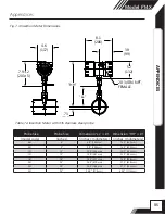 Preview for 115 page of Onicon Fox Thermal FT4X Quick Start Manual