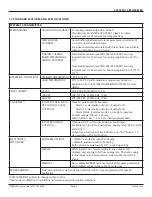 Preview for 6 page of Onicon SYS-10-1110-01O1 Installation And Operation Manual