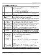 Preview for 34 page of Onicon SYS-10-1110-01O1 Installation And Operation Manual