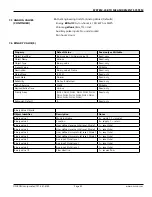 Preview for 45 page of Onicon SYS-40-010 Installation And Operation Manual