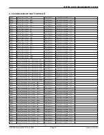 Preview for 51 page of Onicon SYS-40-010 Installation And Operation Manual