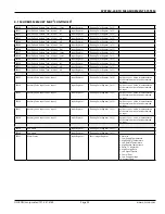 Preview for 55 page of Onicon SYS-40-010 Installation And Operation Manual