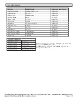 Preview for 20 page of Onicon System-10 BTU Meter Installation Manual