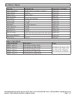 Preview for 22 page of Onicon System-10 BTU Meter Installation Manual