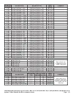 Preview for 26 page of Onicon System-10 BTU Meter Installation Manual