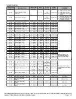 Preview for 27 page of Onicon System-10 BTU Meter Installation Manual