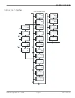 Preview for 25 page of Onicon SYSTEM-20 Installation And Operation Manual