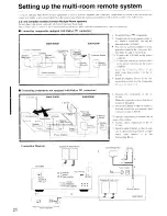 Preview for 24 page of Onkyo AS-V640 Instruction Manual