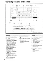 Preview for 30 page of Onkyo AS-V640 Instruction Manual