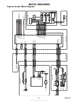 Preview for 24 page of Onkyo BD-SP808BCDC1N Service Manual