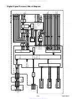 Preview for 26 page of Onkyo BD-SP808BCDC1N Service Manual