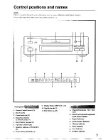 Preview for 5 page of Onkyo C-722 Instruction Manual