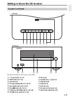 Preview for 11 page of Onkyo CS-265 Instruction Manual