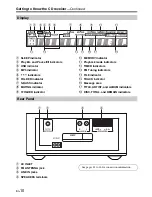 Preview for 12 page of Onkyo CS-265 Instruction Manual