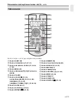 Preview for 49 page of Onkyo CS-265 Instruction Manual