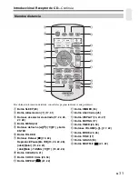 Preview for 85 page of Onkyo CS-265 Instruction Manual