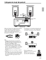 Preview for 125 page of Onkyo CS-265 Instruction Manual