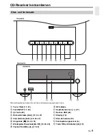 Preview for 155 page of Onkyo CS-265 Instruction Manual