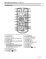 Preview for 157 page of Onkyo CS-265 Instruction Manual