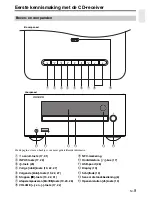 Preview for 191 page of Onkyo CS-265 Instruction Manual