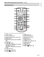 Preview for 193 page of Onkyo CS-265 Instruction Manual