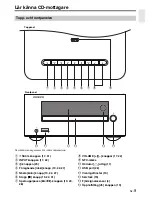 Preview for 227 page of Onkyo CS-265 Instruction Manual