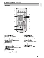 Preview for 229 page of Onkyo CS-265 Instruction Manual