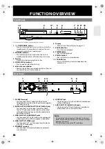 Preview for 9 page of Onkyo DV-BD507 - Blu-Ray Disc Player Instruction Manual