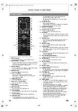 Preview for 10 page of Onkyo DV-BD507 - Blu-Ray Disc Player Instruction Manual