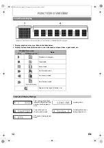 Preview for 12 page of Onkyo DV-BD507 - Blu-Ray Disc Player Instruction Manual