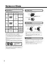 Preview for 6 page of Onkyo DV-S939 Instruction Manual