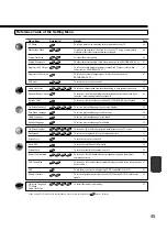 Preview for 45 page of Onkyo DV-S939 Instruction Manual