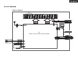 Preview for 13 page of Onkyo DV-SP301 Service Manual