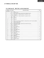 Preview for 33 page of Onkyo DV-SP301 Service Manual