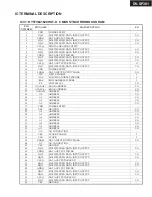 Preview for 36 page of Onkyo DV-SP301 Service Manual