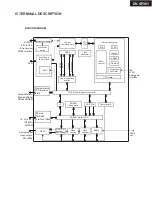 Preview for 38 page of Onkyo DV-SP301 Service Manual