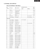 Preview for 41 page of Onkyo DV-SP301 Service Manual